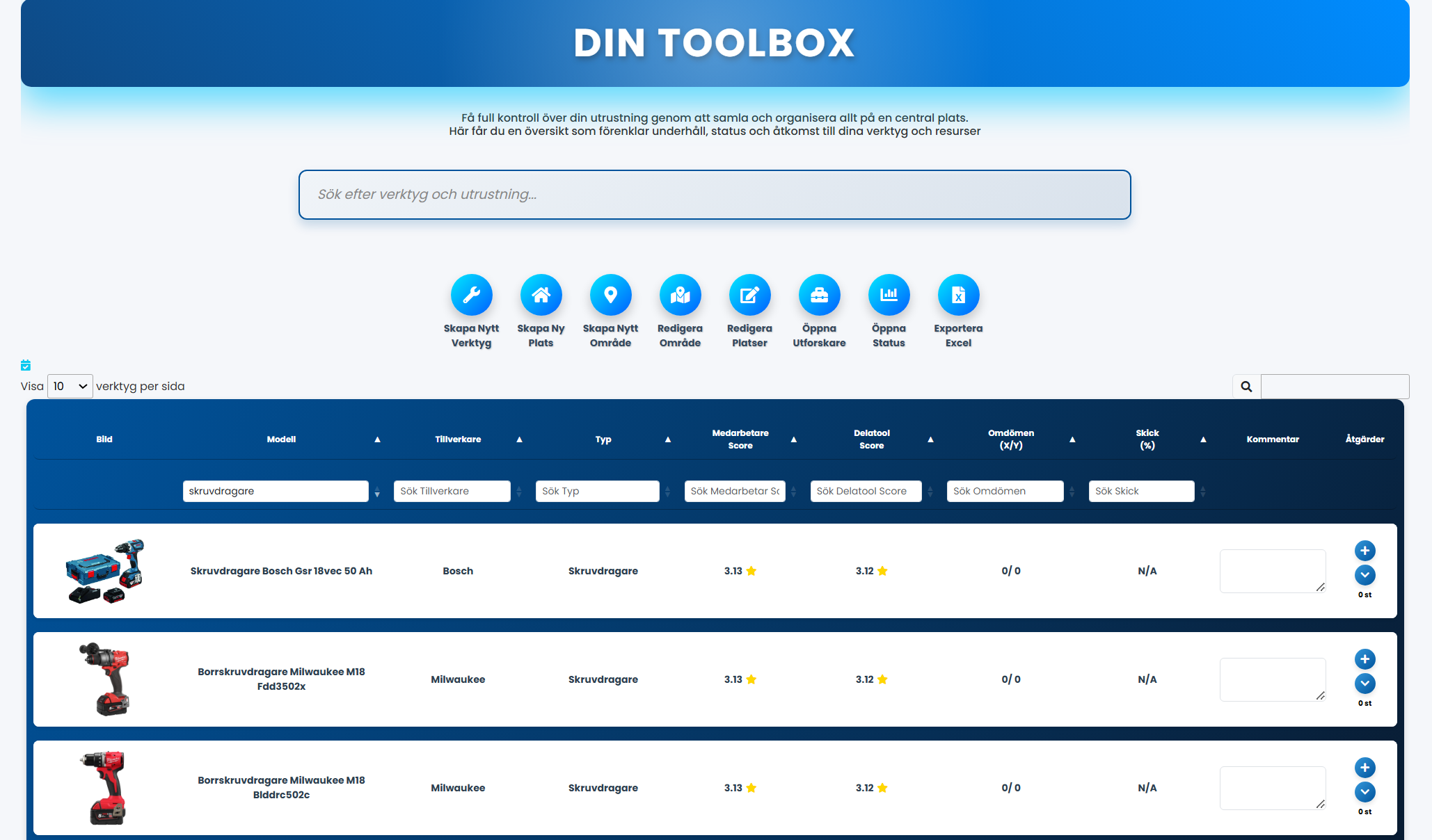 Status och Statistik